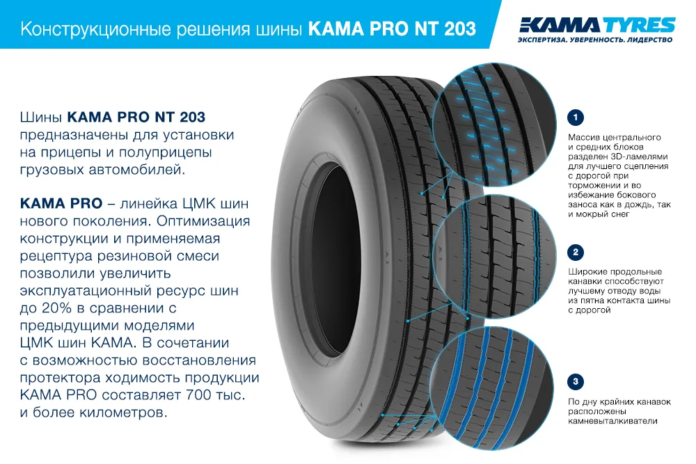 ЦМК шины KAMA PRO NT 203  в Микуни